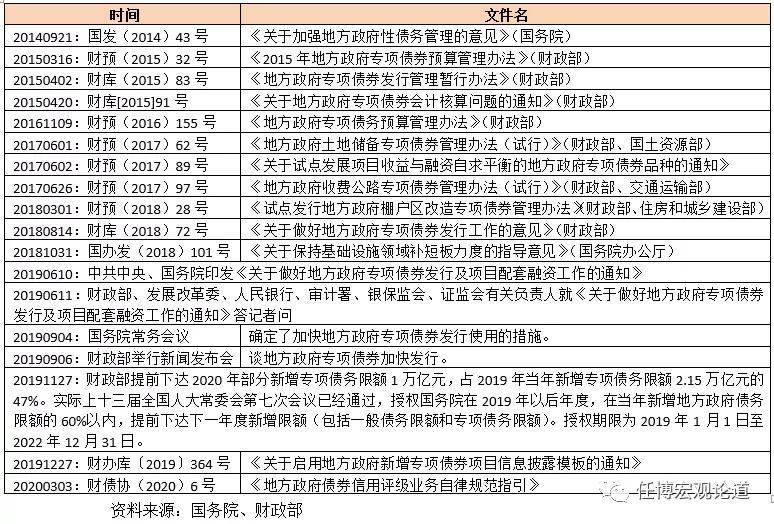 1586959141132197.jpg 6b550a8d8f994add949dbd743e694ea4.JPG